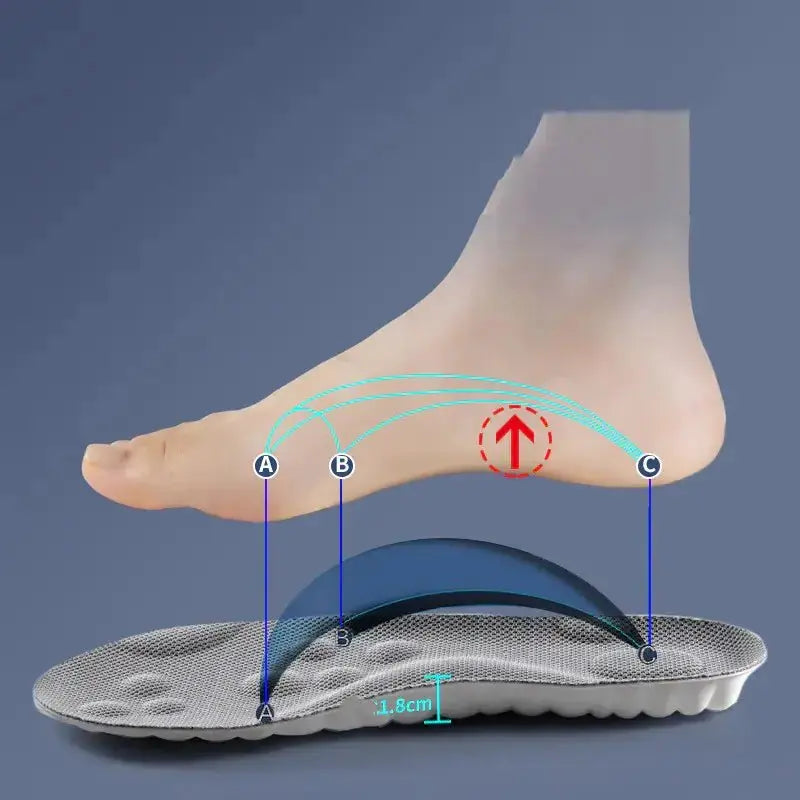 AirFlow Cushioned Insoles - LUXURY CLOTHESLUXURY CLOTHES AirFlow Cushioned Insoles LUXURY CLOTHES