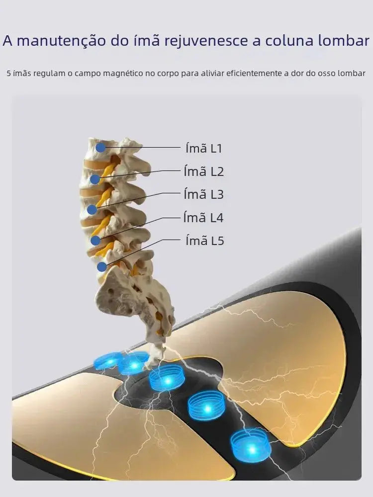 Japanese HKA Lumbar Massager for Back Pain Relief - LUXURY CLOTHESLUXURY CLOTHINGJapanese HKA Lumbar Massager for Back Pain Relief LUXURY CLOTHING
