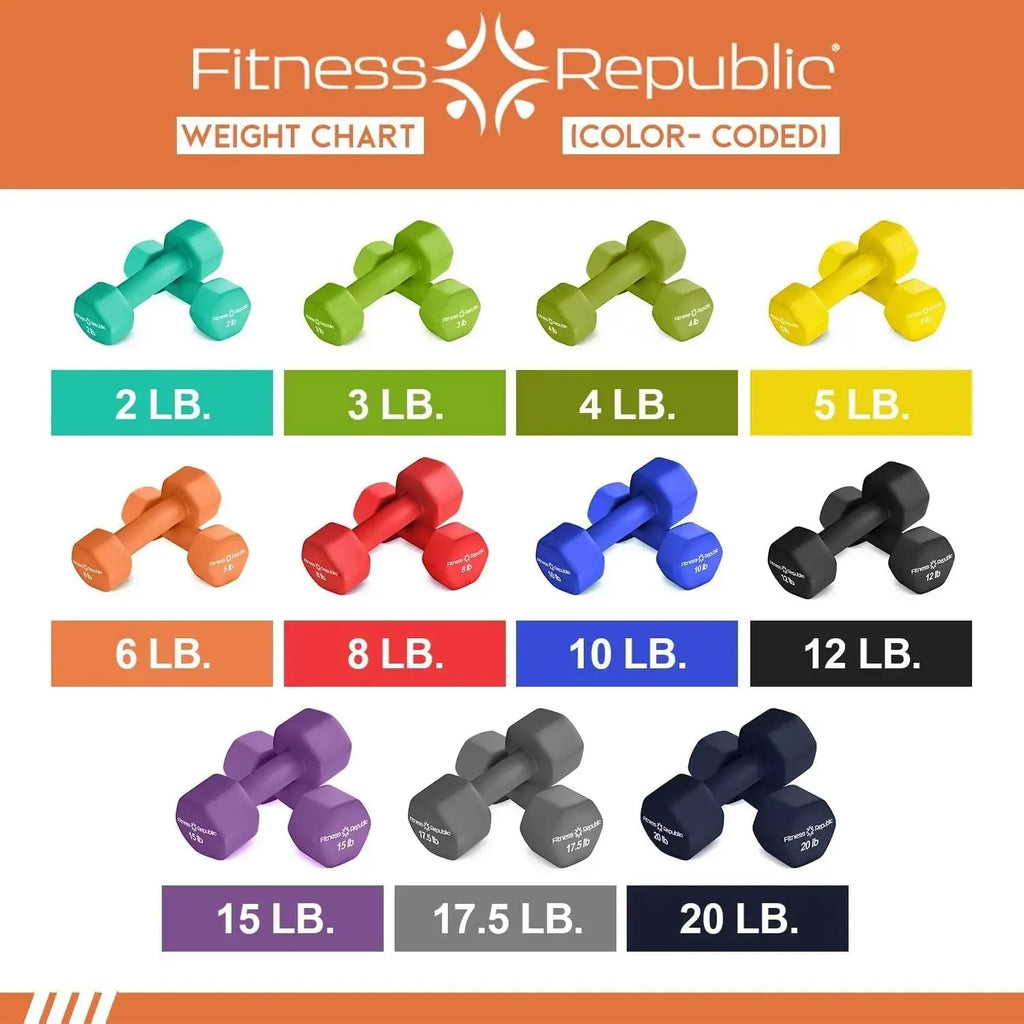 Neoprene Dumbbell Set of 2, Non - Slip, Hex Shape, Free Weights for Muscle Toning and Strength Building - Portable Home Gym Hand Weights - LUXURY CLOTHESLUXURY CLOTHES Neoprene Dumbbell Set of 2, Non - Slip, Hex Shape, Free Weights for Muscle Toning and Strength Building - Portable Home Gym Hand Weights