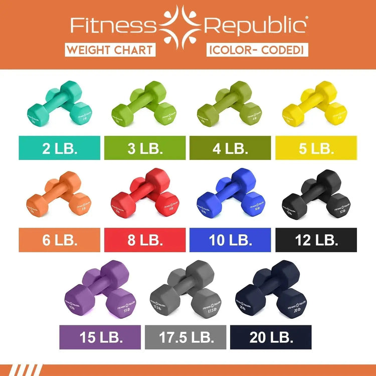 Neoprene Dumbbell Set of 2, Non - Slip, Hex Shape, Free Weights for Muscle Toning and Strength Building - Portable Home Gym Hand Weights - LUXURY CLOTHESLUXURY CLOTHES Neoprene Dumbbell Set of 2, Non - Slip, Hex Shape, Free Weights for Muscle Toning and Strength Building - Portable Home Gym Hand Weights